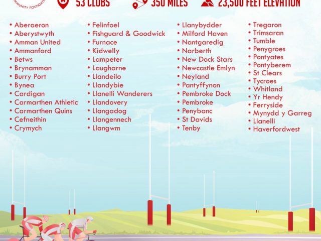 Scarlets Community Foundation Sponsored Cycle Ride