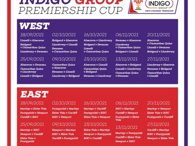 Premiership Rugby is Back with the Indigo Premiership Cup